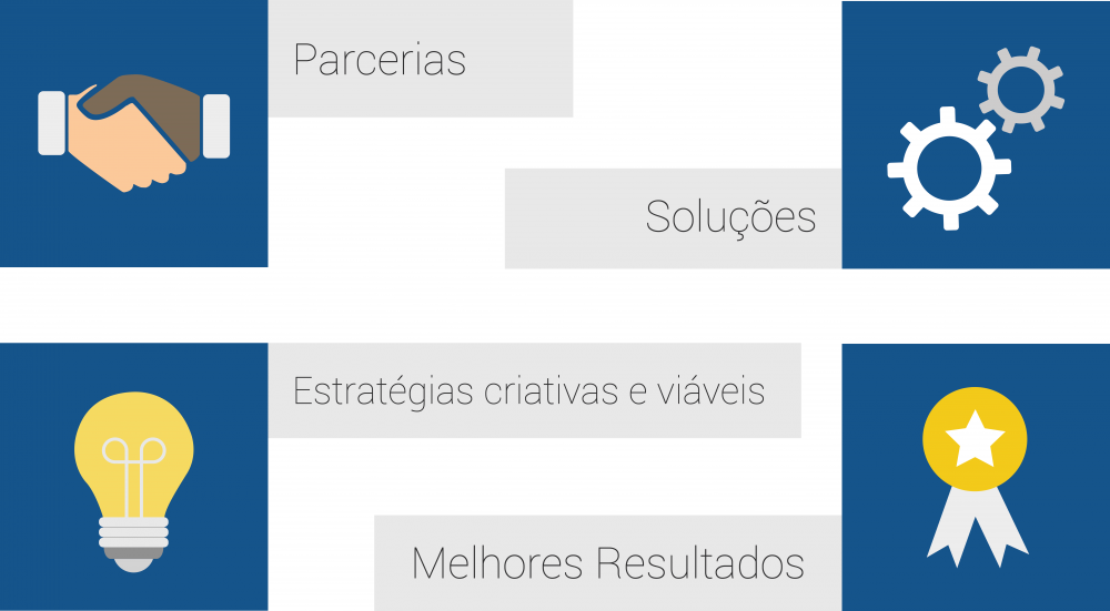 Open Source | Complemento Open Source | Complemento